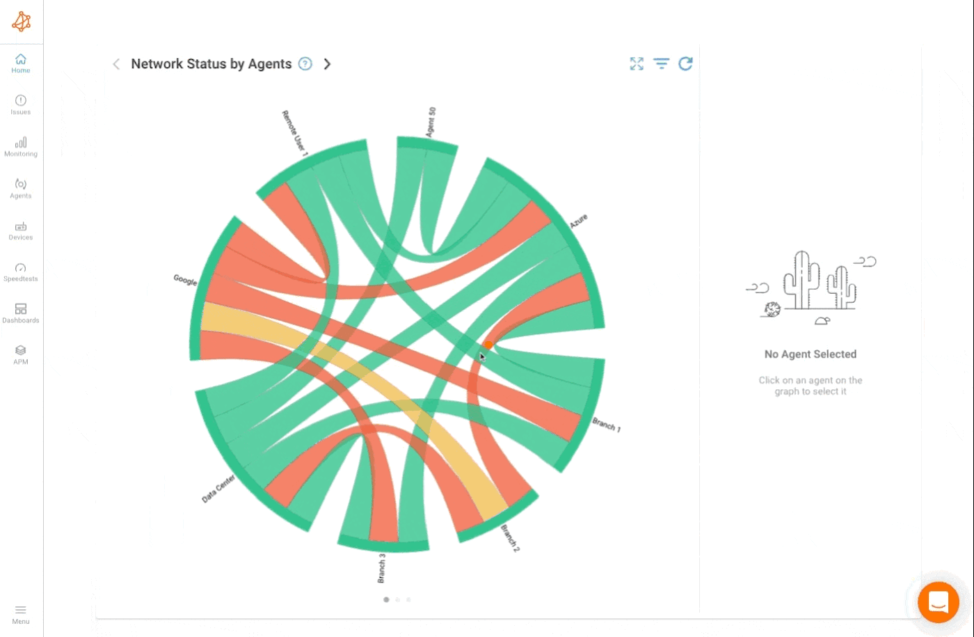 Screencapture Agent Networks