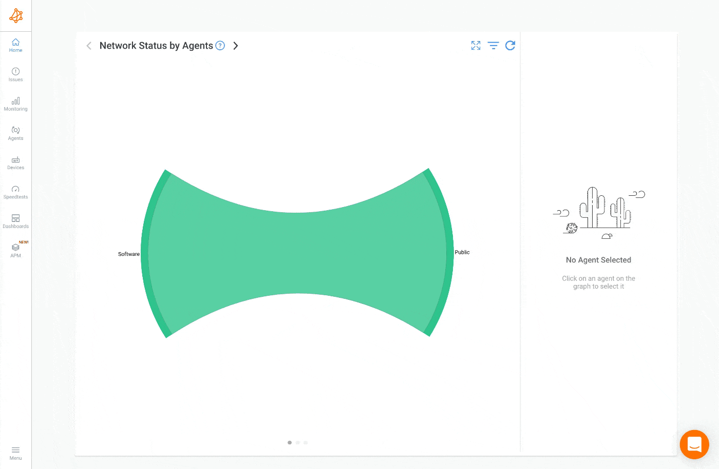 Screencapture Agent Groups