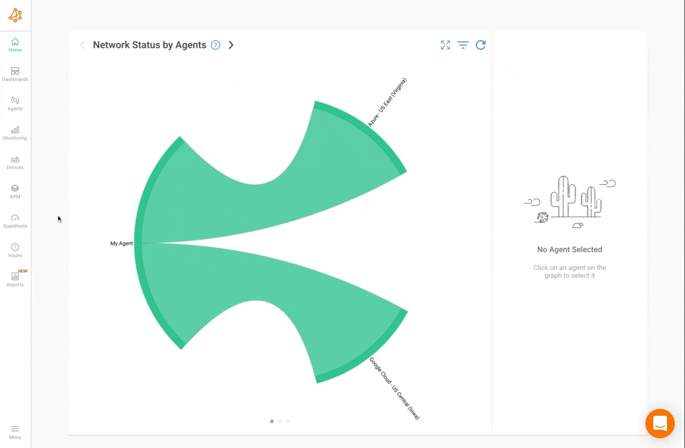 Screencapture APM View Monitoring Graphs