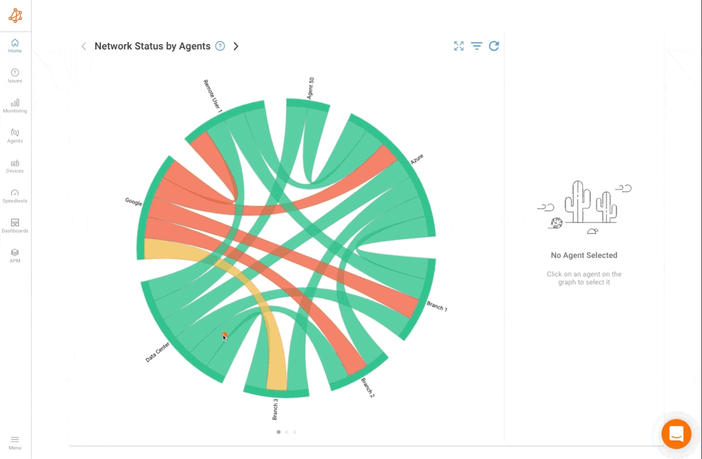 Screencapture Agent Networks