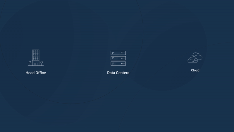 Obkio Network Monitoring Agent