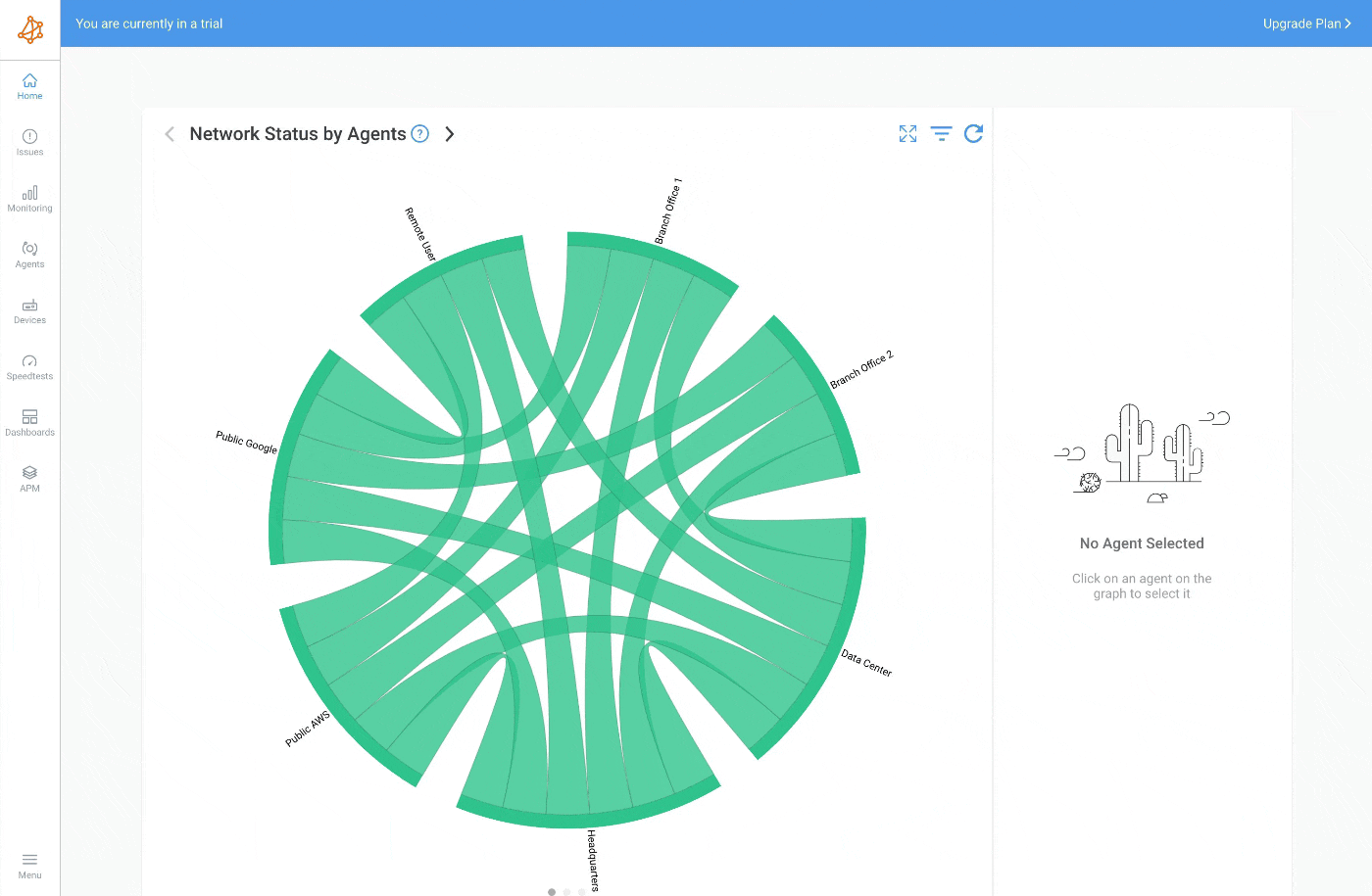 How to Measure Network Throughput How to Measure Network Throughput