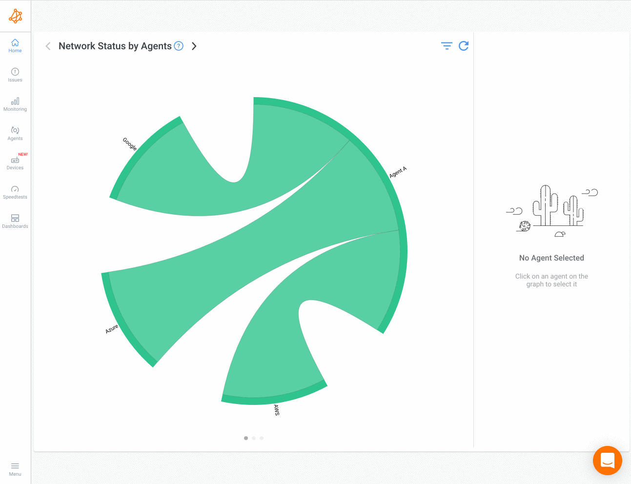 Obkio Live Traceroute Screen Capture Obkio Live Traceroute Screen Capture