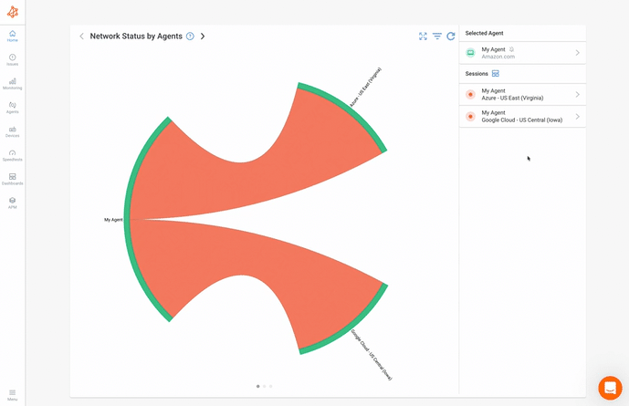 How to measure latency Obkio
