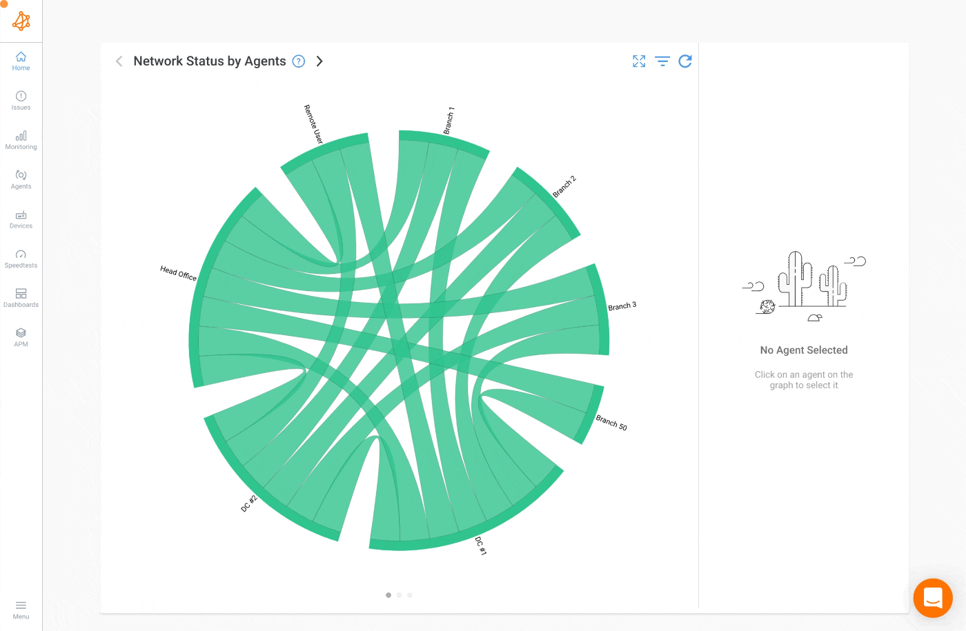 How to Troubleshoot with Visual Traceroute Tool