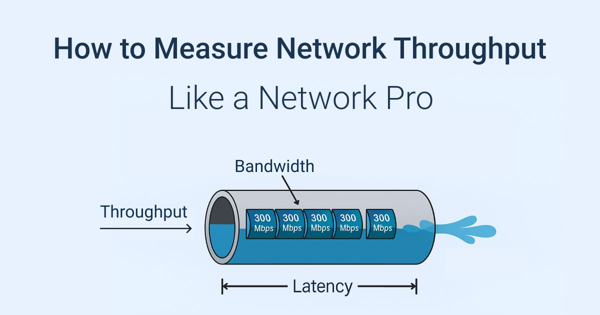 How to Measure Network Throughput Like A Network Pro