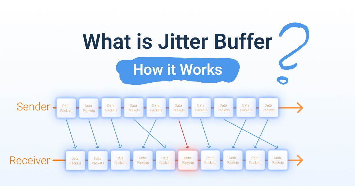 What is a Jitter Buffer and How It Works