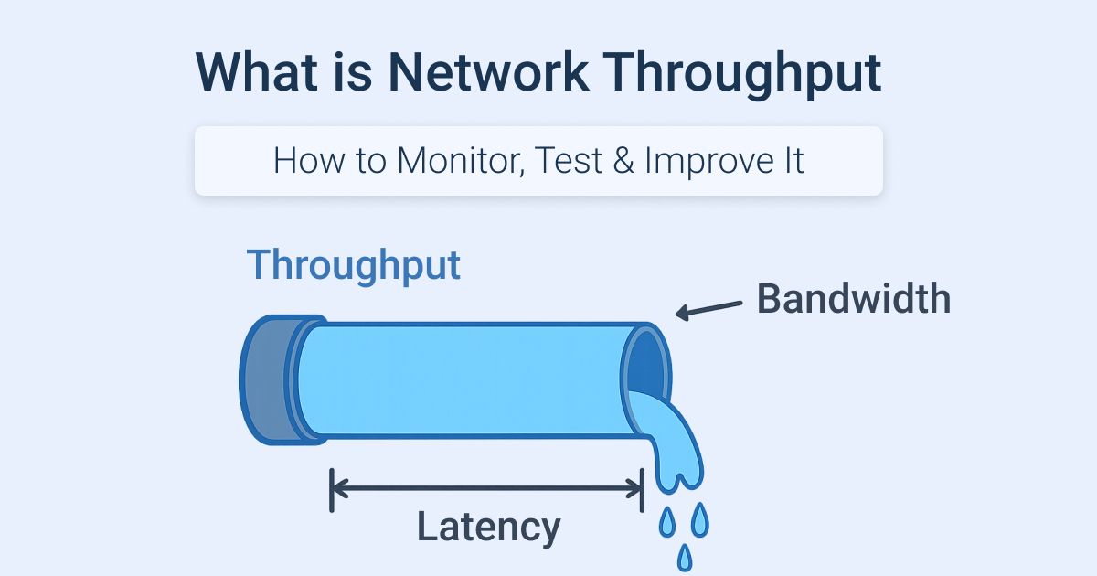 What is Network Throughput: How to Monitor, Test & Improve It