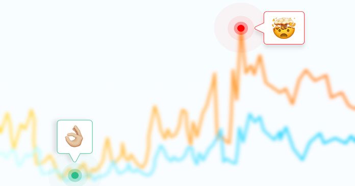 Network Performance Testing: The Path to Peak Performance