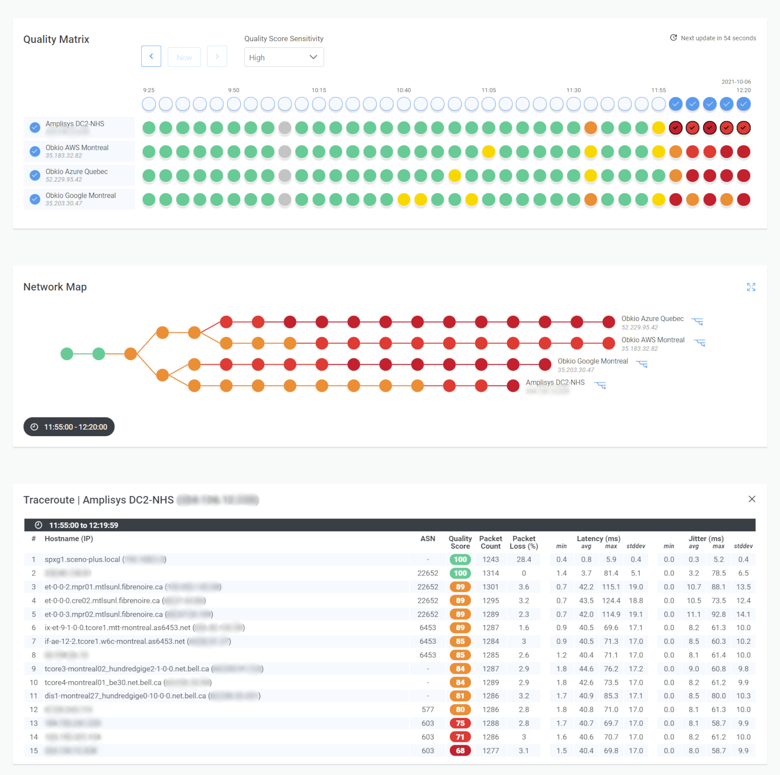VoIP and Network Monitoring Traceroutes VoIP and Network Monitoring Traceroutes