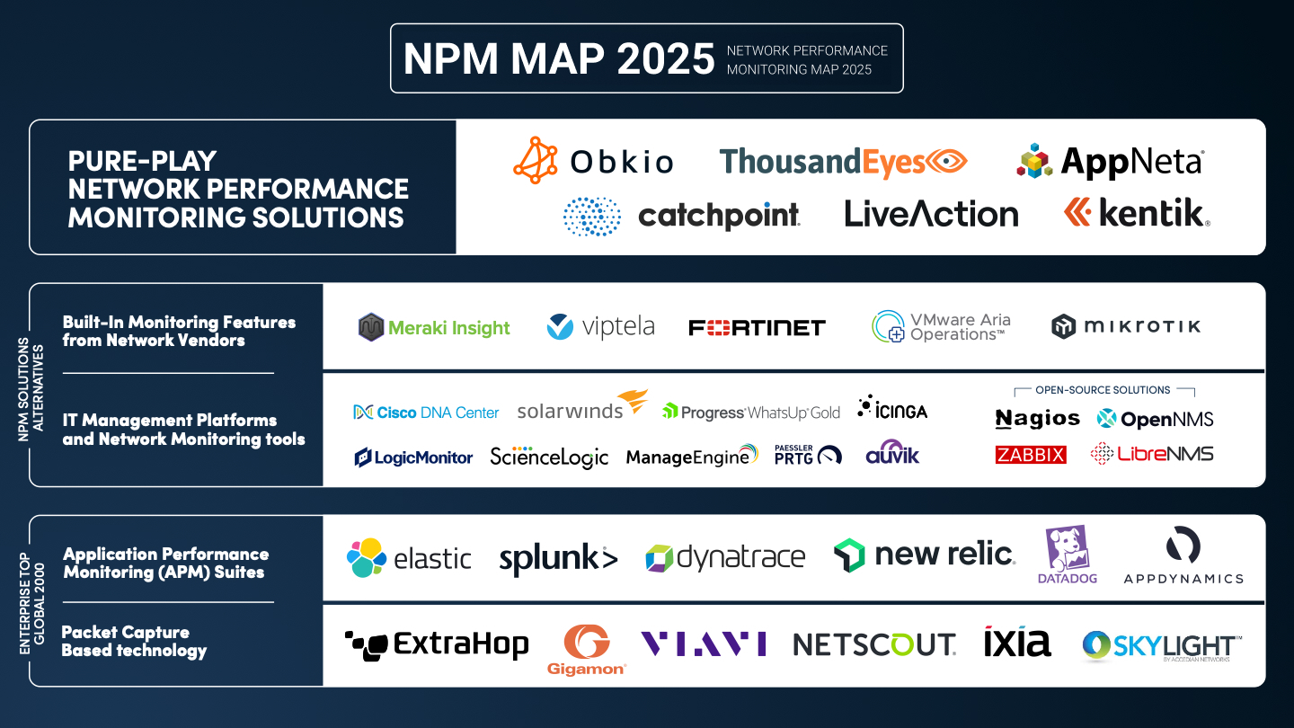 Banner - NPM Map