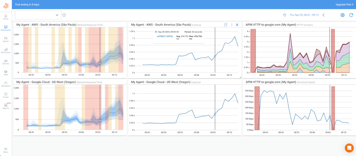 Hybrid Network Monitoring for Hybrid Networks