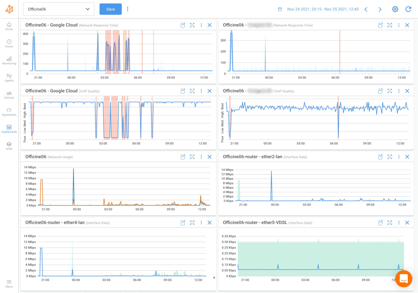 Obkio End-User Network Monitoring Dashboard