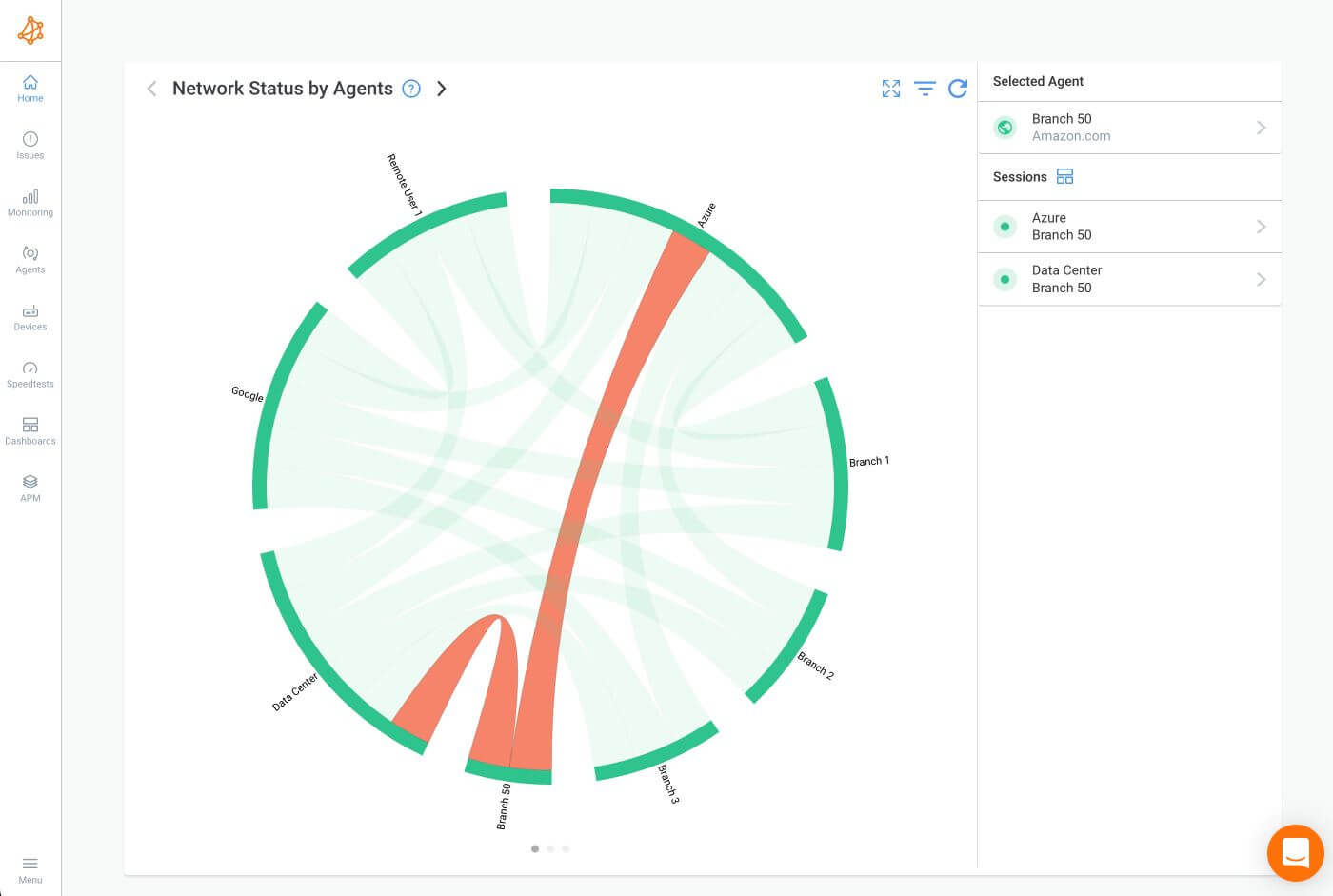 Obkio Network Testing Tool Agent Details Obkio Network Testing Tool Agent Details