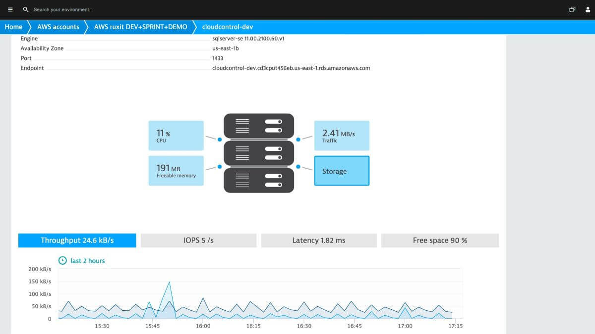 dynatrace cloud network monitoring tools screenshot 2 dynatrace cloud network monitoring tools screenshot 2