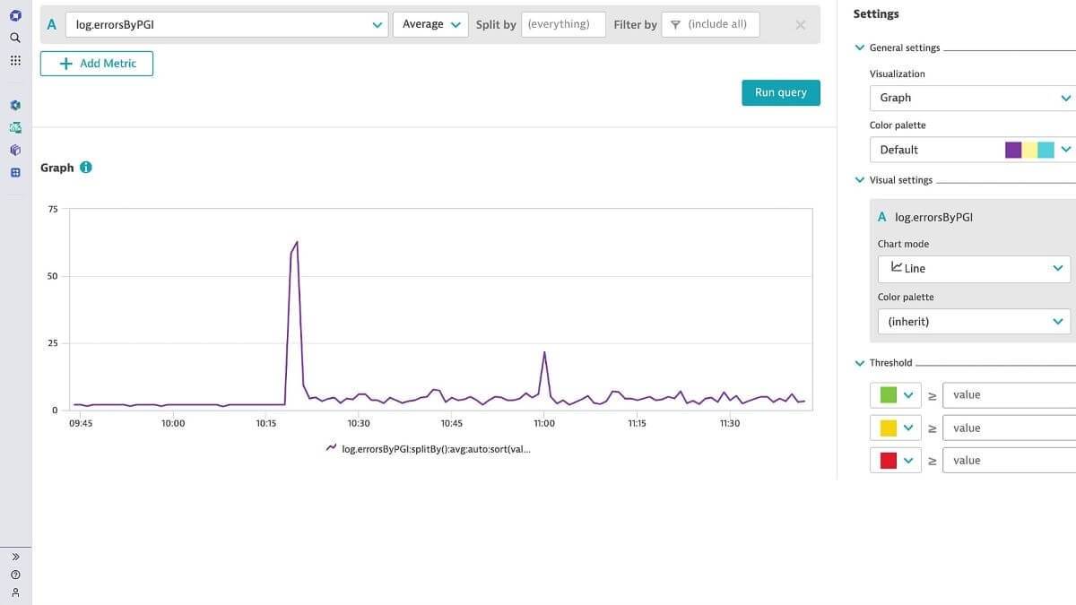 dynatrace cloud network monitoring tools screenshot 4 dynatrace cloud network monitoring tools screenshot 4