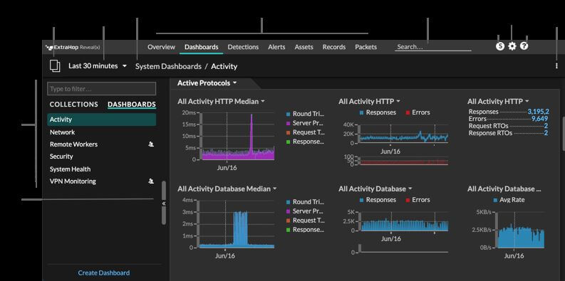 extrahop cloud network monitoring tools screenshot 1 extrahop cloud network monitoring tools screenshot 1
