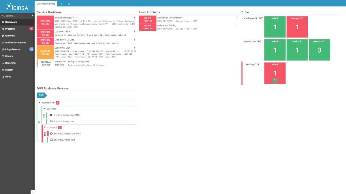 icinga cloud network monitoring tools screenshot 1 icinga cloud network monitoring tools screenshot 1