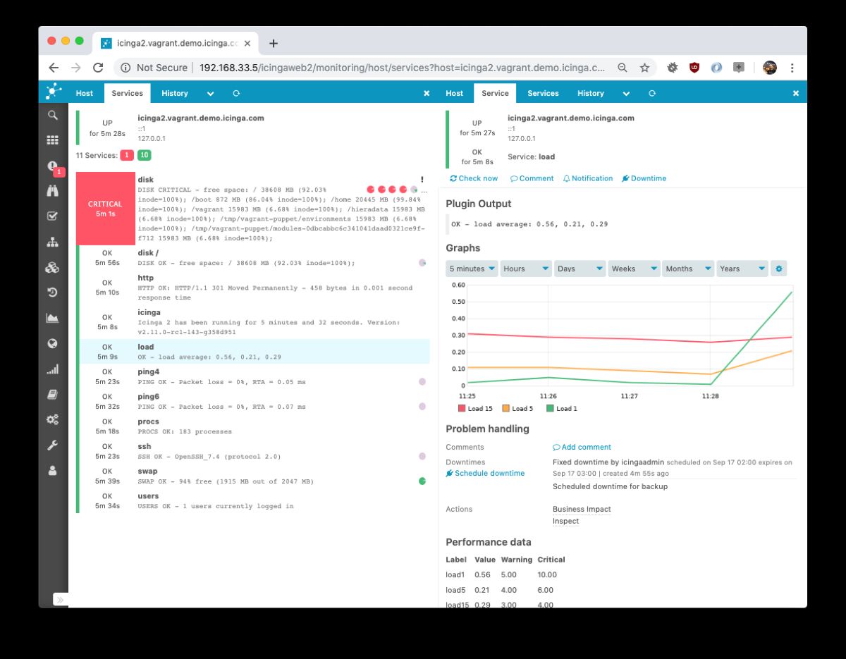 icinga cloud network monitoring tools screenshot 3 icinga cloud network monitoring tools screenshot 3