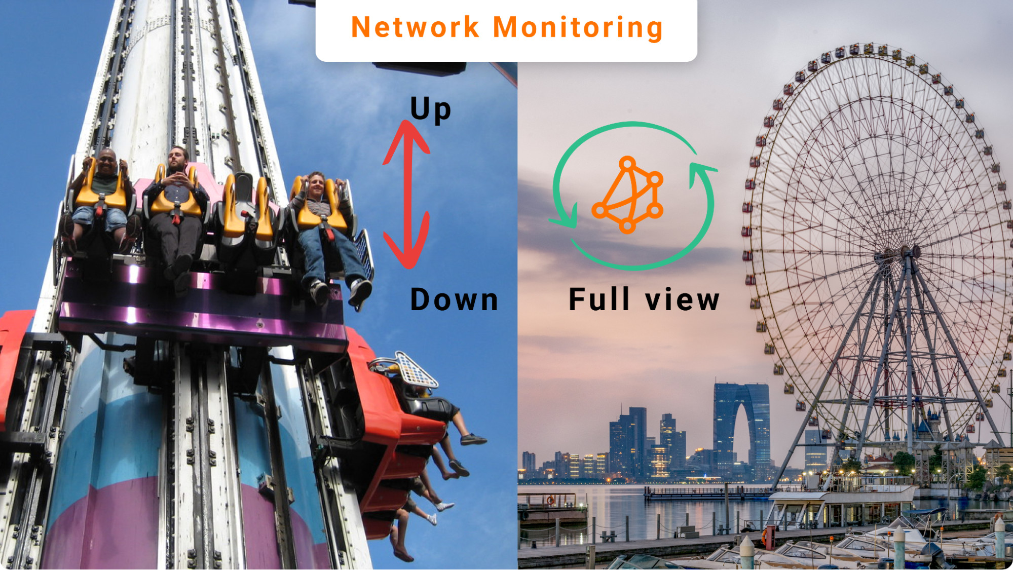 Network Monitoring Network Monitoring