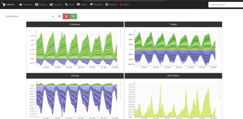 libre nms cloud network monitoring tools screenshot 1 libre nms cloud network monitoring tools screenshot 1