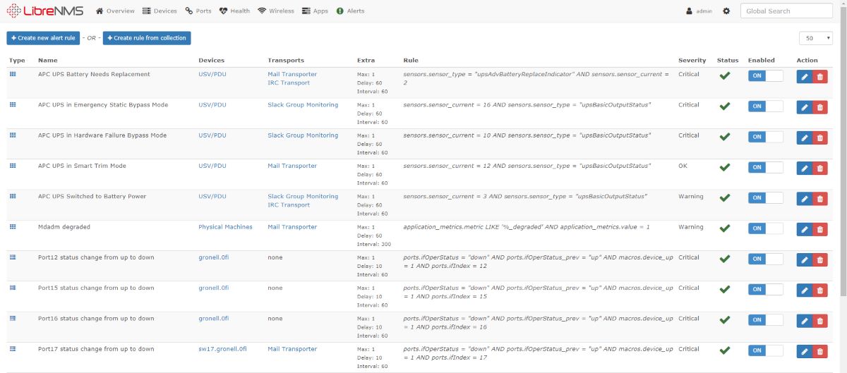 libre nms cloud network monitoring tools screenshot 2 libre nms cloud network monitoring tools screenshot 2