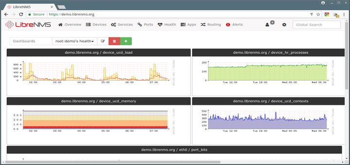 libre nms cloud network monitoring tools screenshot 3 libre nms cloud network monitoring tools screenshot 3