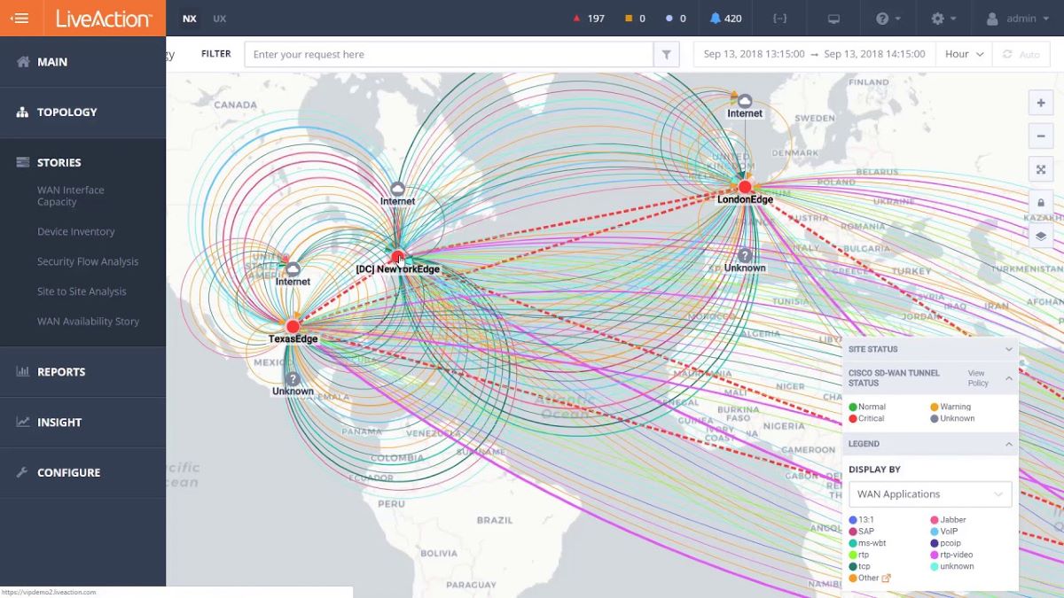 live action livenx cloud network monitoring tools 4 live action livenx cloud network monitoring tools 4