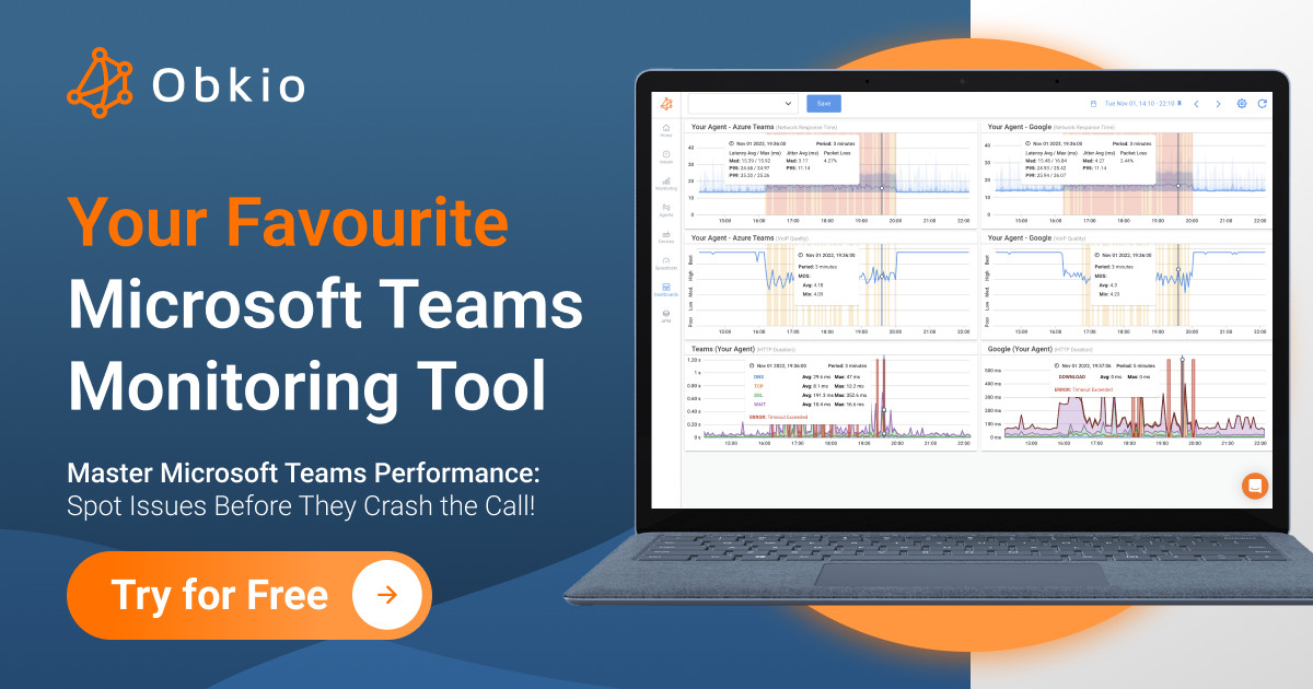 Microsoft Teams Monitoring