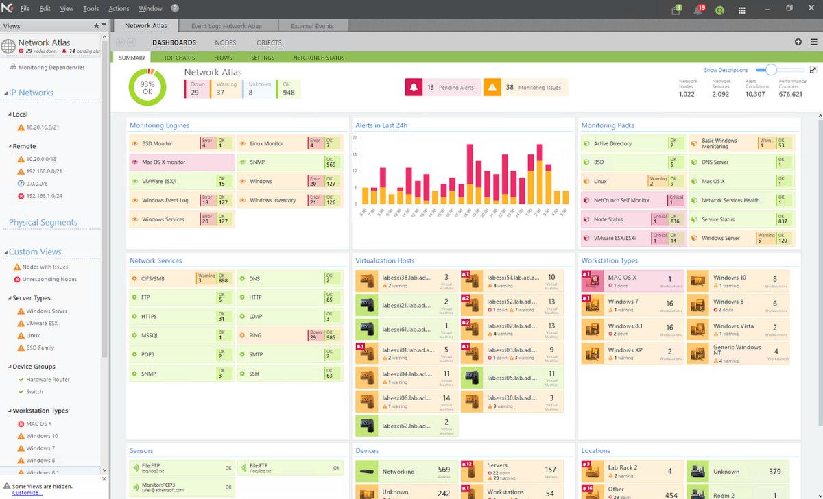 NetCrunch network testing tool logo NetCrunch network testing tool interface