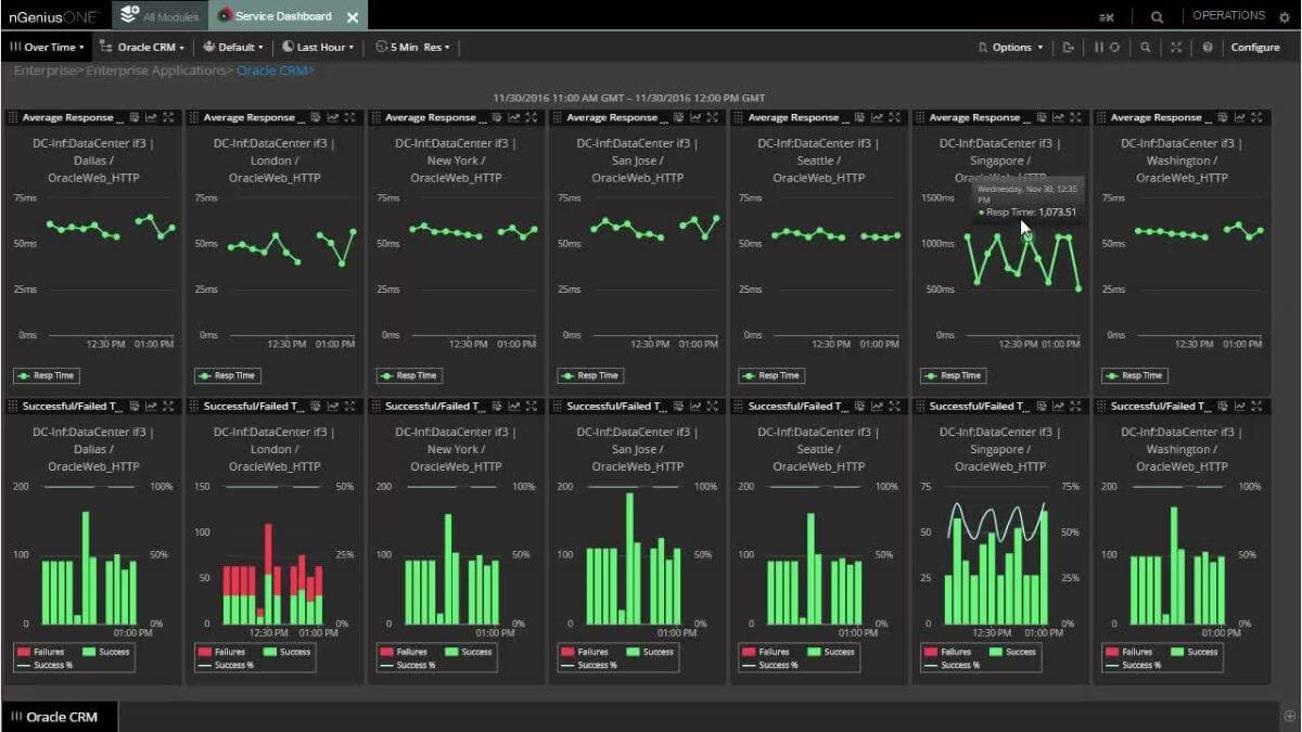 netscout cloud network monitoring tools screenshot 1 netscout cloud network monitoring tools screenshot 1