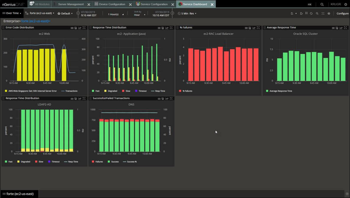 netscout cloud network monitoring tools screenshot 2 netscout cloud network monitoring tools screenshot 2