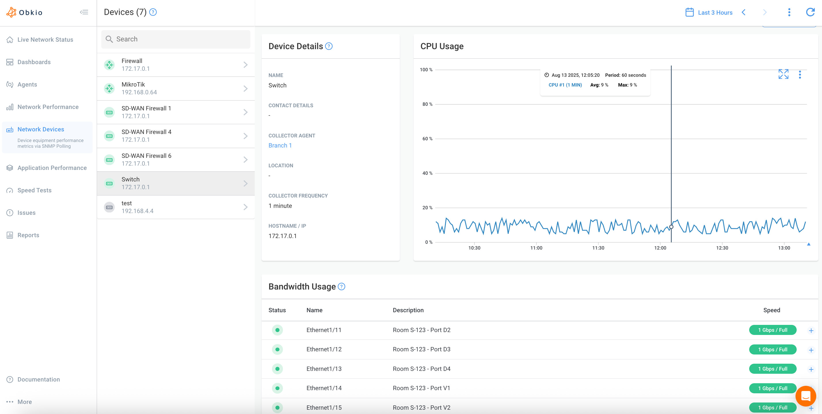 network switch details