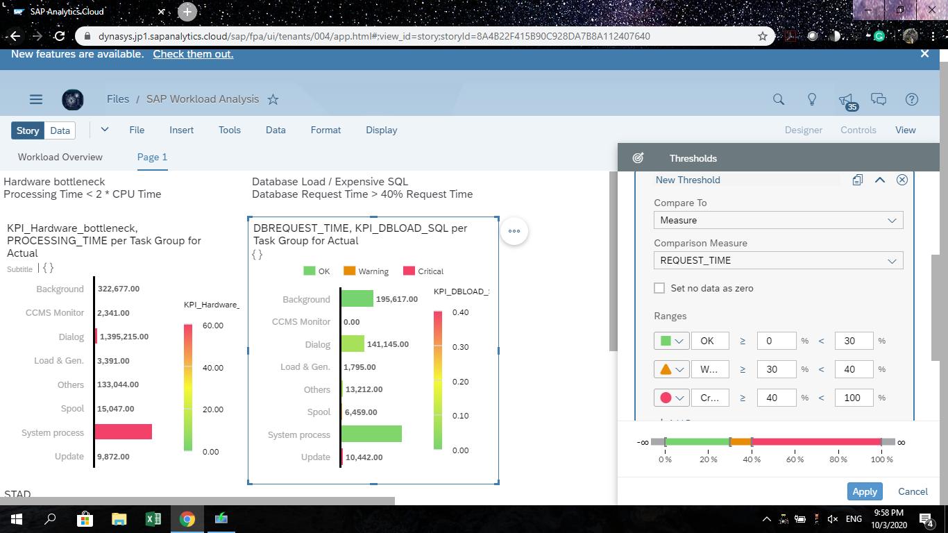 SAP SQL Performance Reports SAP SQL Performance Reports