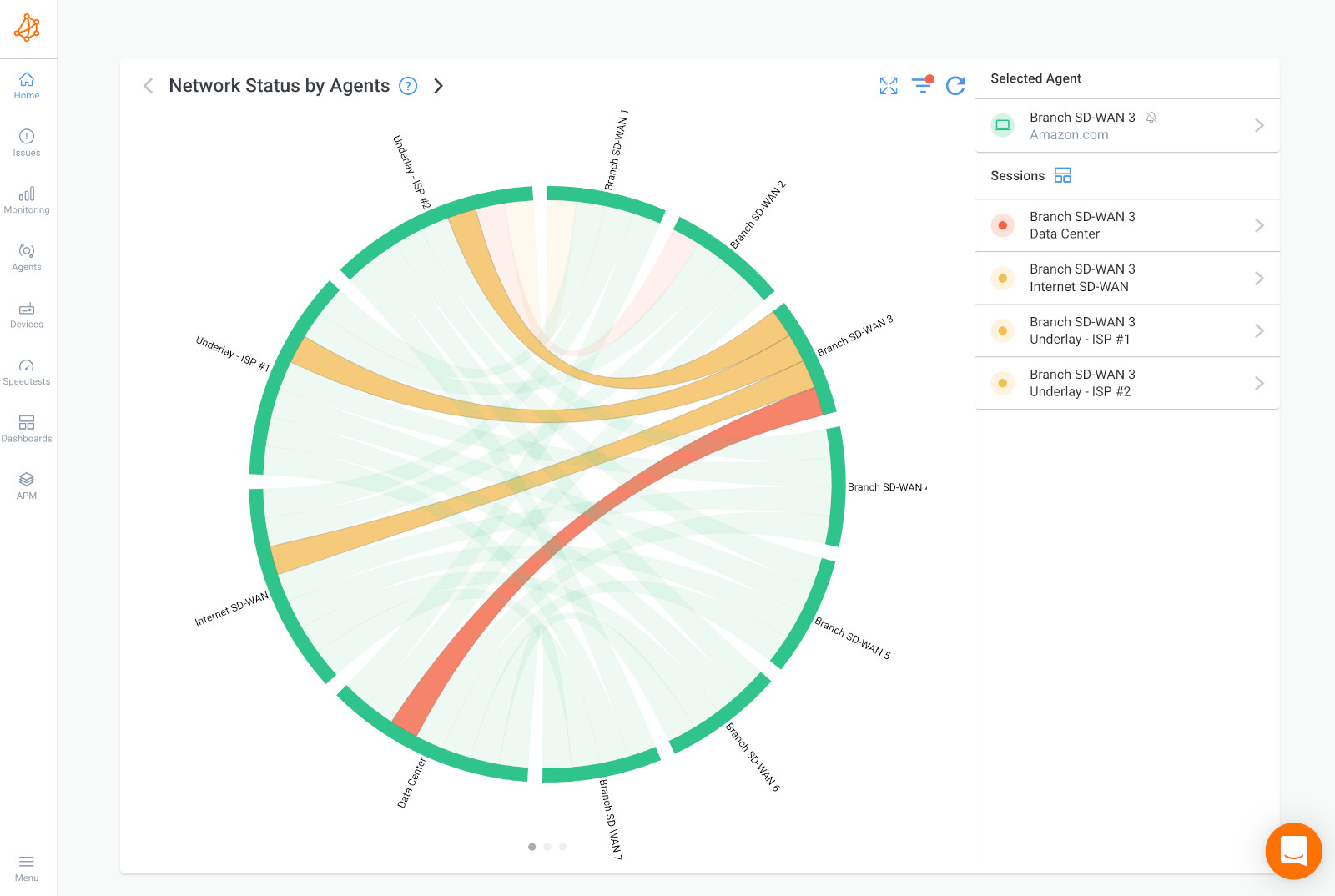 Obkio distributed network monitoring Obkio distributed network monitoring