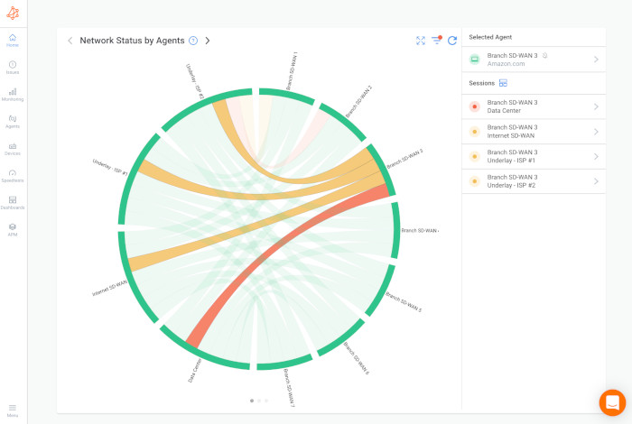 Sd Wan Troubleshooting Chord Diagram Sd Wan Troubleshooting Chord Diagram 700Px