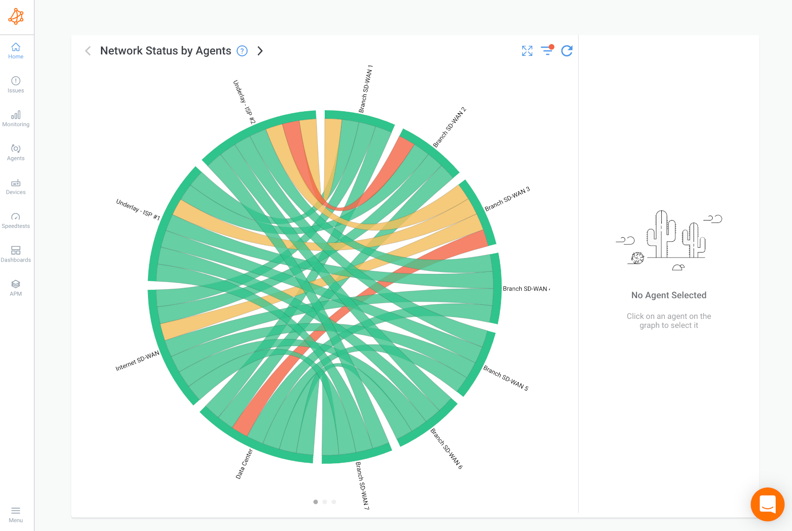 what is network infrastructure monitoring