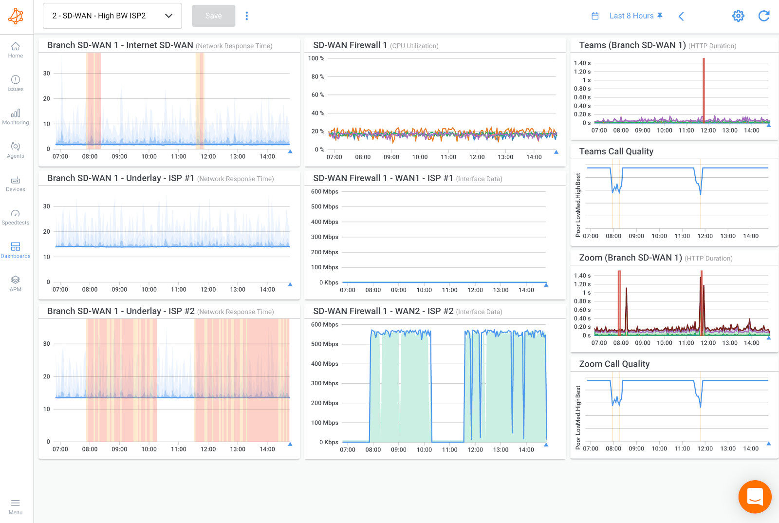 How to Identify Network Problems & Diagnose Network Issues