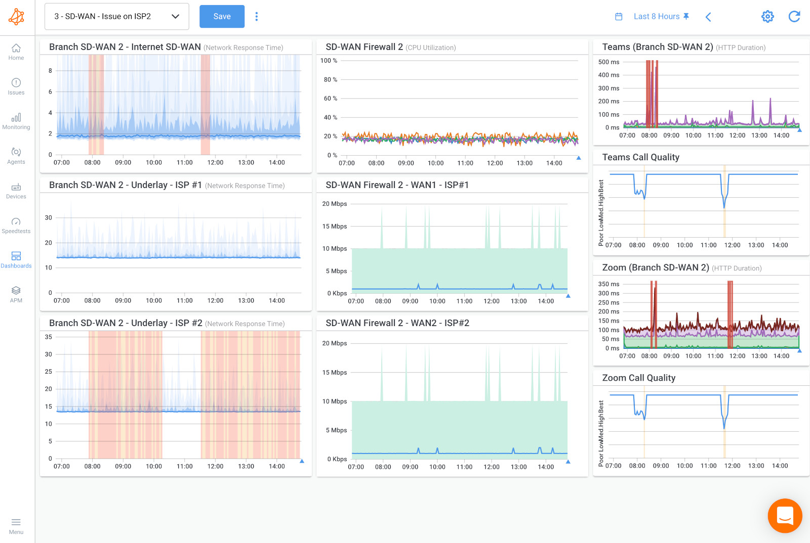 troubleshoot ISP issues - vision quality matrix troubleshoot ISP issues - vision quality matrix