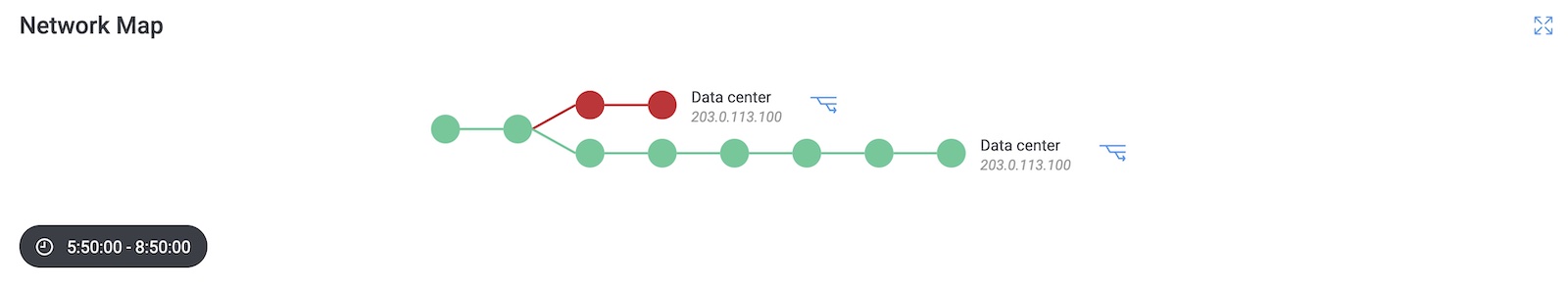 How to Troubleshoot with Visual Traceroute Tool