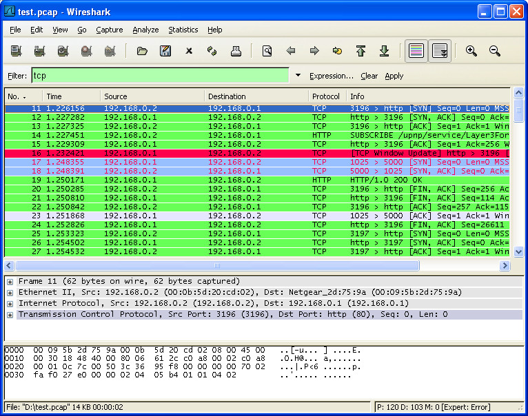 Nmap network testing tool interface Nmap network testing tool interface