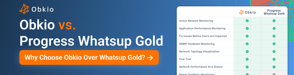 Personalized CTA - Whatsup Gold Alt