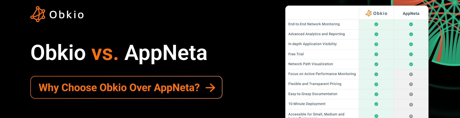 Banner - Appneta Alternative Page