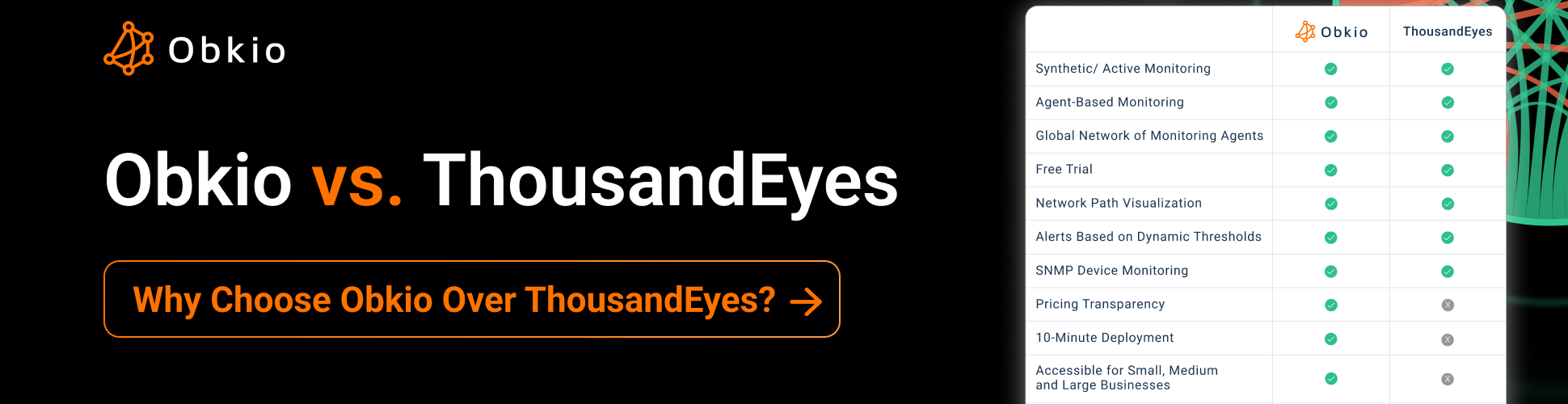 Banner - ThousandEyes Alternative Page