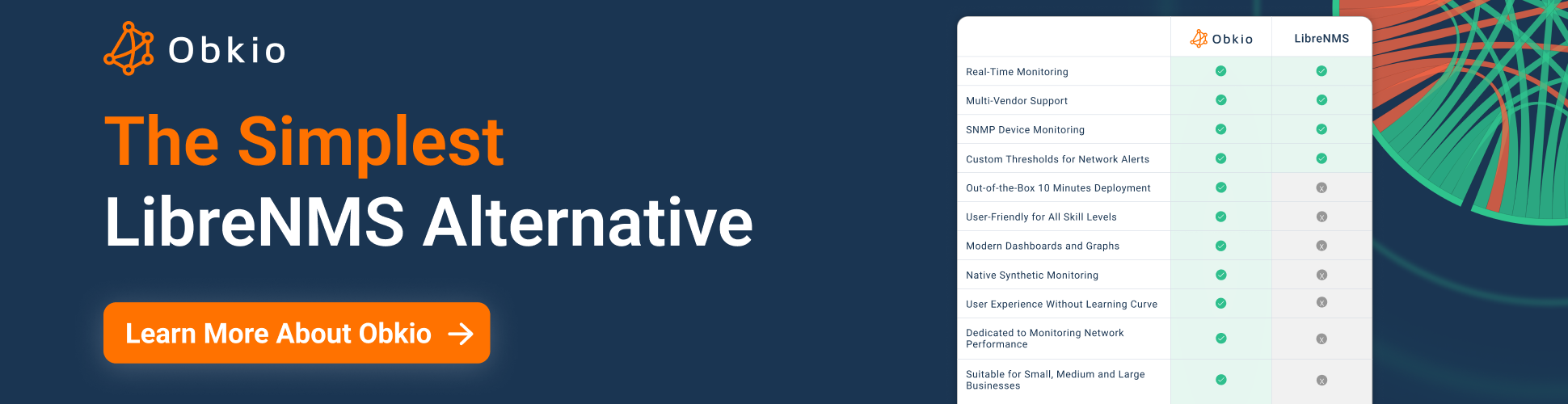 Banner - LibreNMS Alt