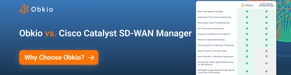 Personalized CTA - Cisco Alt