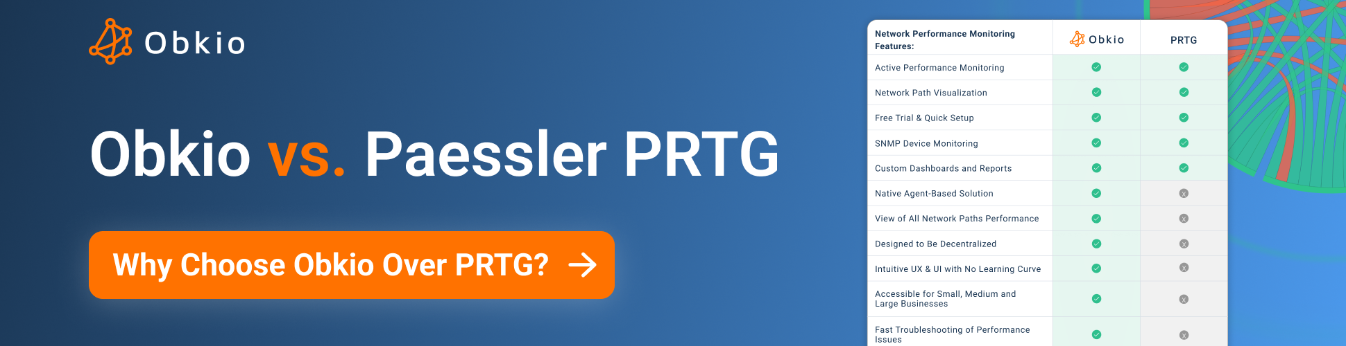 Banner - PRTG Alternative Page