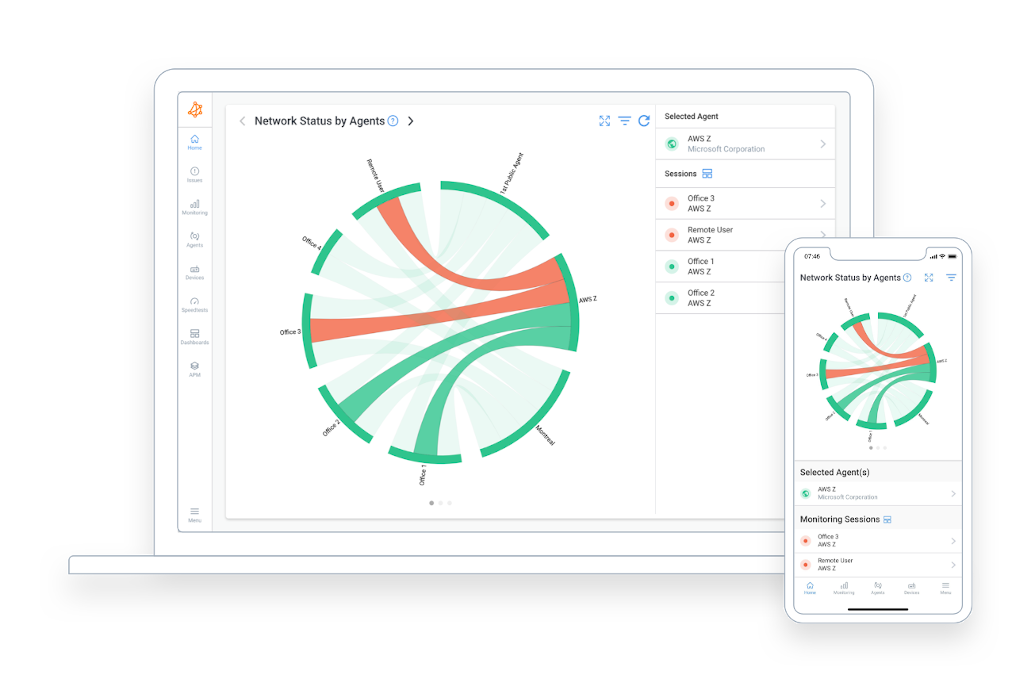 fortigate SD-Wan Monitoring fortigate SD-Wan Monitoring