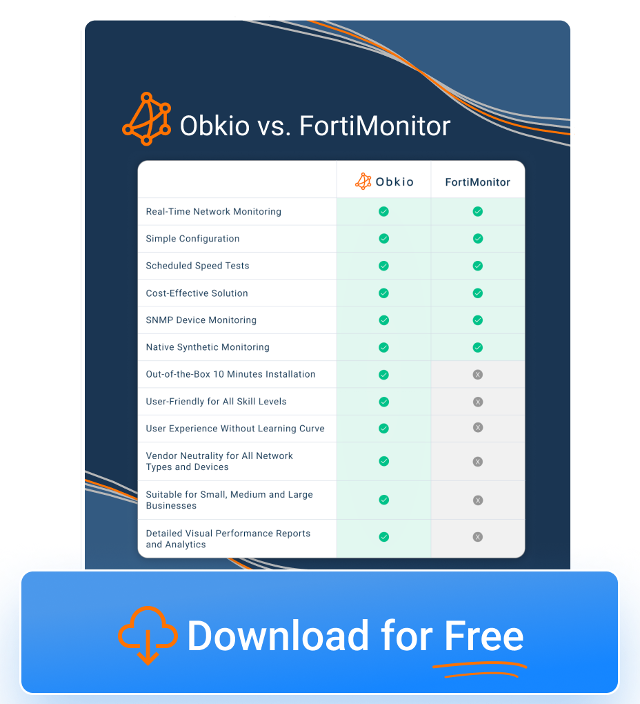 Obkio vs. Fortimonitor alternative Obkio vs. Fortimonitor alternative