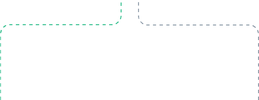 Dashed Lines Leading to Yes and No Outcomes